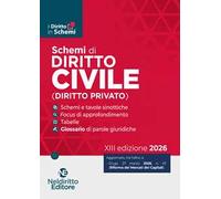 Schemi di diritto civile (diritto privato) 2026