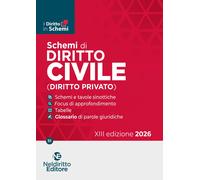 Schemi di diritto civile (diritto privato) 2026 - [Neldiritto.it]