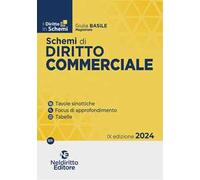 Schemi di diritto commerciale