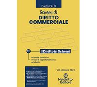 Schemi di diritto commerciale