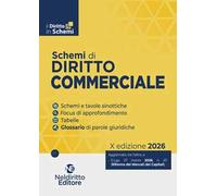 Schemi di diritto commerciale 2026