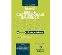 Schemi di diritto costituzionale e pubblico. 2022 - [Neldiritto.it]