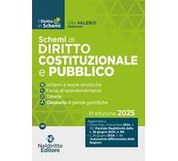 Schemi di diritto costituzionale e pubblico 2025