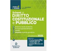 Schemi di diritto costituzionale e pubblico 2025