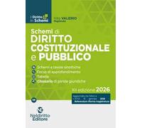 Schemi di diritto costituzionale e pubblico 2026