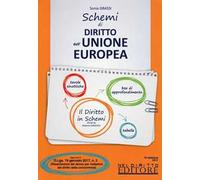 Schemi di diritto dell'Unione Europea