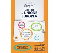Schemi di diritto dell'Unione Europea