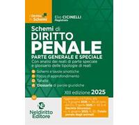 Schemi di Diritto Penale 2025. Parte generale e speciale