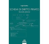 Schemi di diritto privato (Italiano)