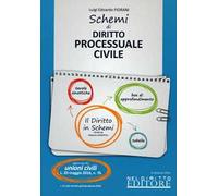 Schemi di diritto processuale civile