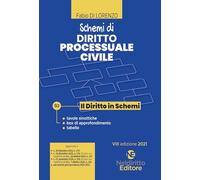 Libri Di Lorenzo Fabio - Schemi Di Diritto Processuale Civile. Nuova Ediz.