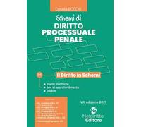 Schemi di diritto processuale penale. Ediz. multilingue