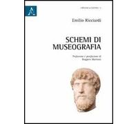 Schemi di museografia