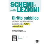 Schemi e lezioni di diritto pubblico. Con espansione online - Tramontano L...