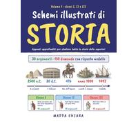 Schemi illustrati di Storia: Prima, seconda e terza superiore: appunti completi con mappe, linee del tempo e 150 domande d'interrogazione con risposta modello