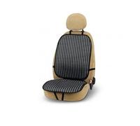 Schienale Sedile Anteriore Auto in Fibra di Raffia "PAPER" Nero Estivo Bottari