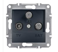 SCHNEIDER ASFORA ANTRACITE presa interruttore pulsante dimmer telaio SAT TV RJ45