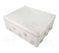 SCHNEIDER ENN05019 Cassa