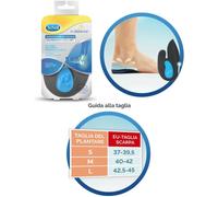 In-Balance Plantare Tallone Sholl 2 Pezzi