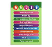 School Class Rules Poster Opening Season Wall Decor Print(Framed,08x12inch(20x30cm))
