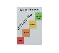 School Counselor Gift, Assertive Communication Skills Poster, SEL Educational Tool for Classroom, Therapy Office(Framed,12x18inch(30x45cm))