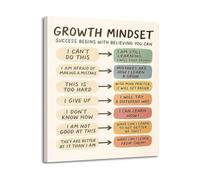 School Counselor Resources Growth Mindset Educational Poster Canvas Wall Art for Therapy Room and Classroom Use(Unframed,12x18inch(30x45cm))