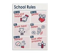 School Rules Expectations Poster for Teachers Classroom Decor First Day of School Poster Classroom Wall Art Decorations(Unframed,12x18inch(30x45cm))