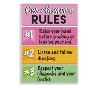 School Rules Poster Classroom Management Decor | Create a learning environment with this structured poster that outlines listening(Unframed,16x24inch(40x60cm))