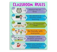 School Year Class Rules Metal Tin Sign Classroom Wall-Art 12x8 Inch