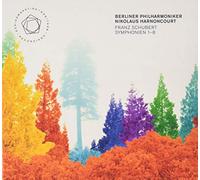 Nikolaus Harnoncourt - Franz Schubert Symphonies 1-8