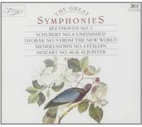 Schubert Franz - Sinfonia N.8