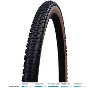 Schwalbe G-One Ultrabite Performance Folding Tyre 40-622 (28 x 1.50 Inches) B