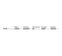Schwalbe Pneumatico Da Strada Lugano Ii Kevlarguard 700c X 25 Black / Red