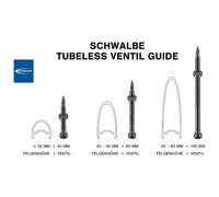 Schwalbe UTLV - kit valvole tubeless Black