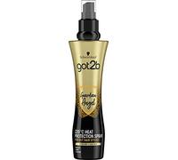 Schwarzkopf Got2B Guardian Angel Spray protettivo per capelli, 200 ml
