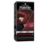 Schwarzkopf, Pale