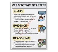 Science Inquiry Poster for Middle School