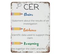 Science Method CER Educational Metal Sign 12x8 Inch