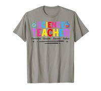 Science Teacher Experiment Question Discover Explain Maglietta