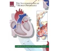 Scientific Publishing Illustrated Atlas of Human Physiology (Tascabile)