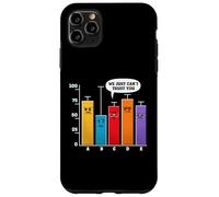 Scienza dei dati statistica scienziato analista analisi Custodia per iPhone 11 Pro Max