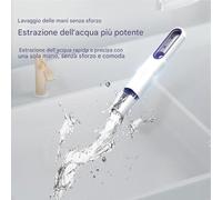Scopa Piccola Da Scrivania - Compatto Maneggevole per Pulizia Asciutto e Bagnato | Attrezzo Pulizia Casa Con Manico Ergonomico Per Interni Auto Soggiorno Camera Finestre