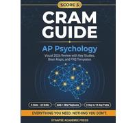 Score 5 Cram Guide: AP Psychology: Visual 2026 Review with Key Studies, Brain Maps, and FRQ Templates