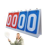 Scoreboard Flipper - PVC 7.28x6.3in Scoreboard Flipper Two-Row Numbers | Stable Moisture-Resistant Easy-Read Tennis Score Tracking Display, Top Scoreboards For Tennis Matches, Training Sessions