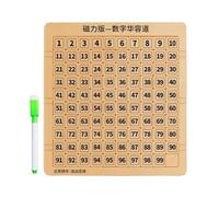 Scorrevole Numerico - Giocattolo magnetico con numeri 1-99, matematica e enigma mentale, da scrittura con penna, per l'apprendimento delle vacanze di Pasqua e Natale