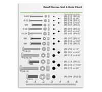 Screw Nut Hole Size Chart Poster for Mechanic Workshop Wall Decor