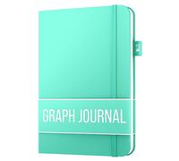 Scribbles That Matter - Diario Taccuino Grafico/carta millimetrata - Quaderno Appunti A5-150 pagine (5,75" x 8,25") carta spessa 120gsm, copertina rigida - Taccuini per scrivere - Menta