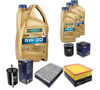 SCT Controllo Set 8L RAVENOL SMP 5W-30 per Audi A4 Cabriolet 2.4 3.0