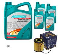 SCT Controllo Set 9L ADDINOL SUPER LIGHT 5W-40 Per Volvo C70 I Cabriolet TS
