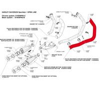 Scudo termico Akrapovic V4A/Black, per il collettore anteriore